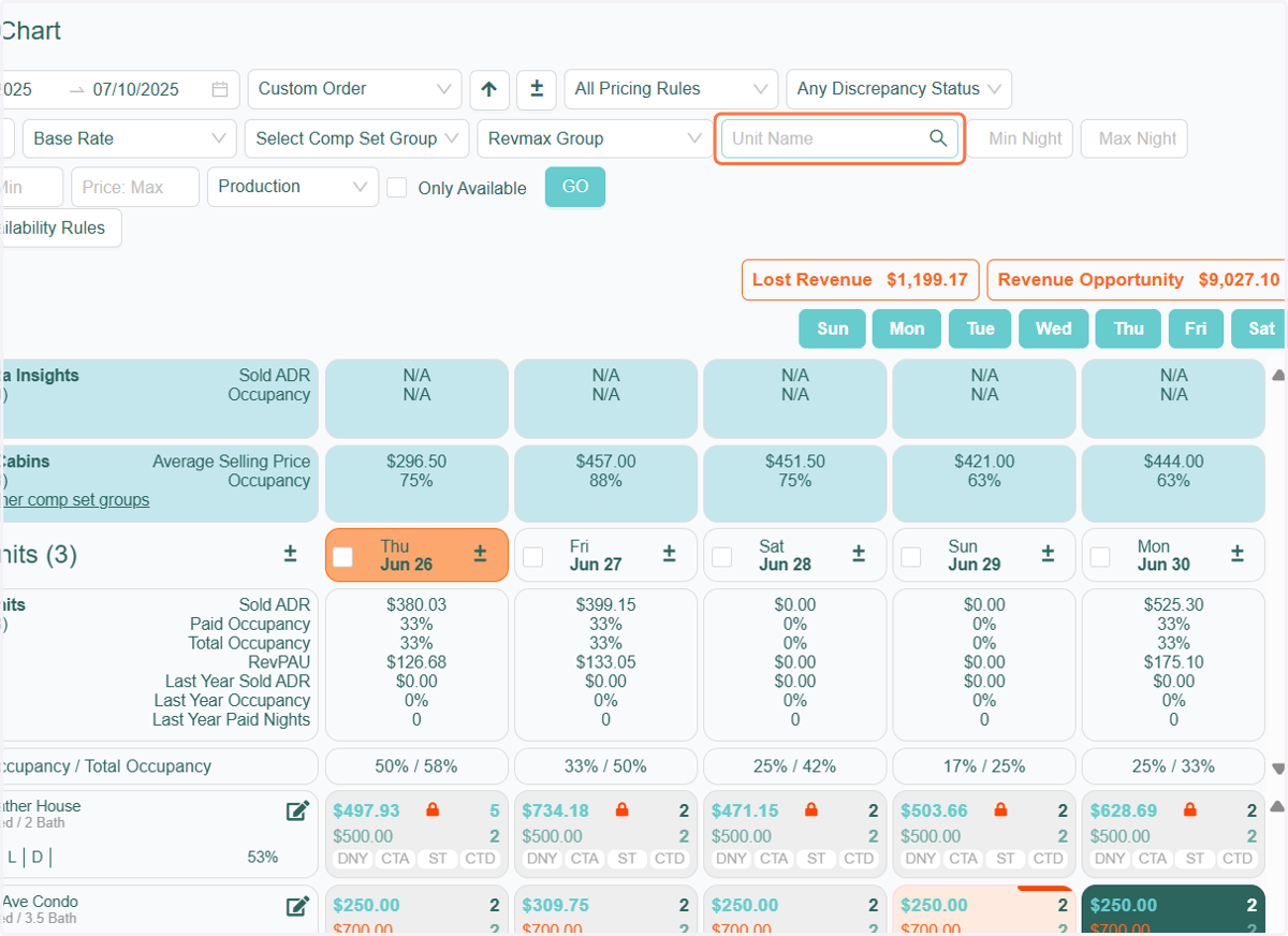 If you’d like to review data for a specific unit within the selected Occupancy Group, you can enter the name in the Unit Name filter box and click GO.