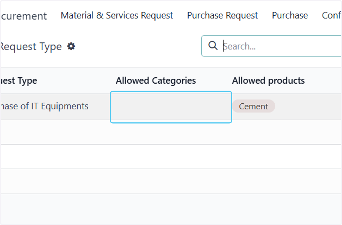Click on Purchase of IT Equipments…
