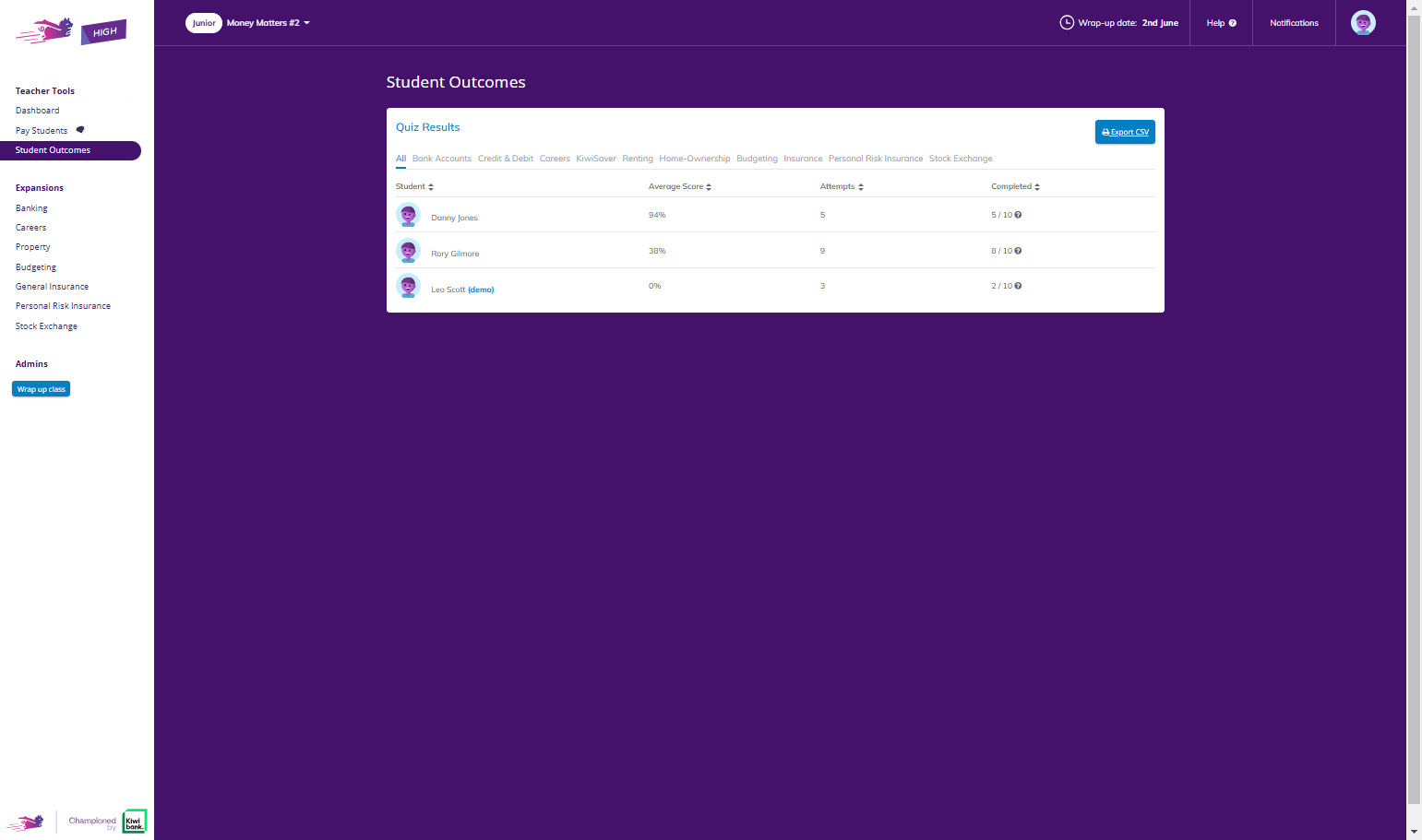 You will be able to see the table with all of your class and their quiz results.