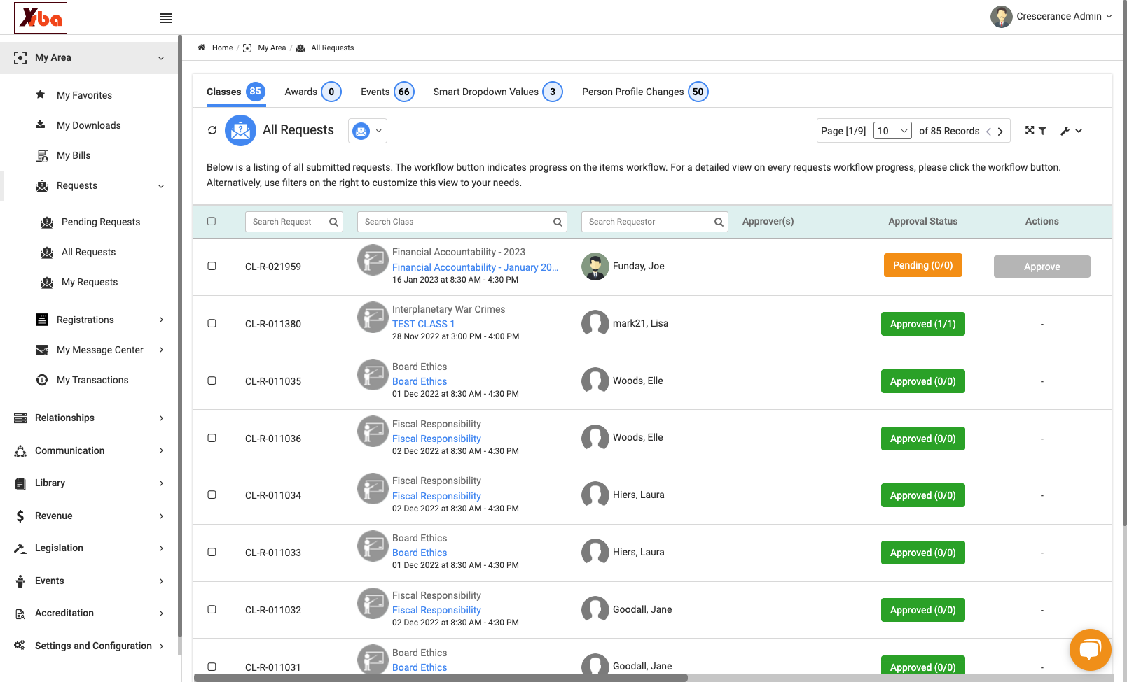 In the header section is the list of all of the options available (yours may include additional ones)