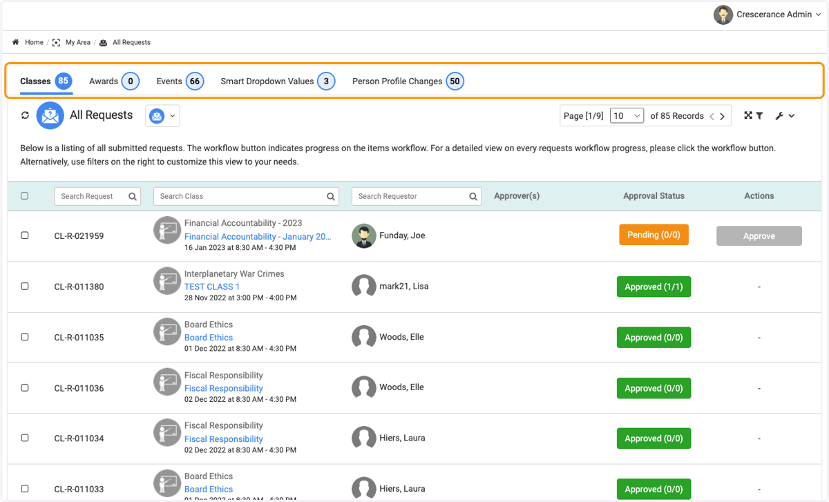 In the header section is the list of all of the options available (yours may include additional ones)