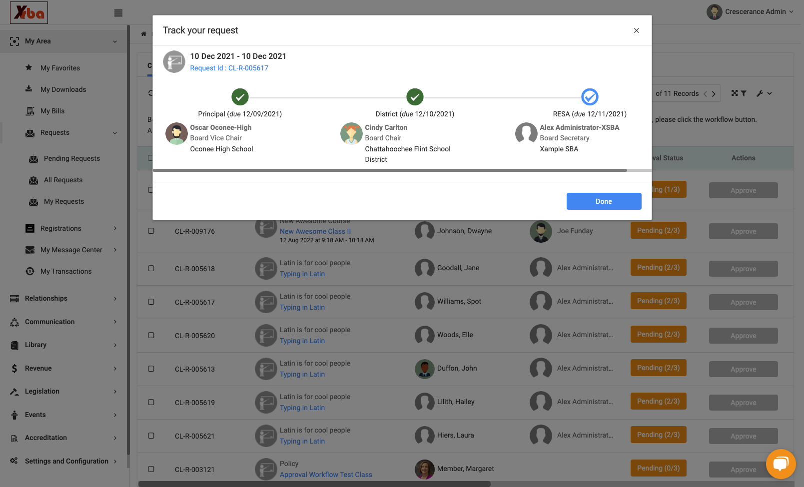 In this box you'll see all of the steps in place for this particular request. A green check mark means that the request has been approved at that step. A blue check mark means that it is still pending action