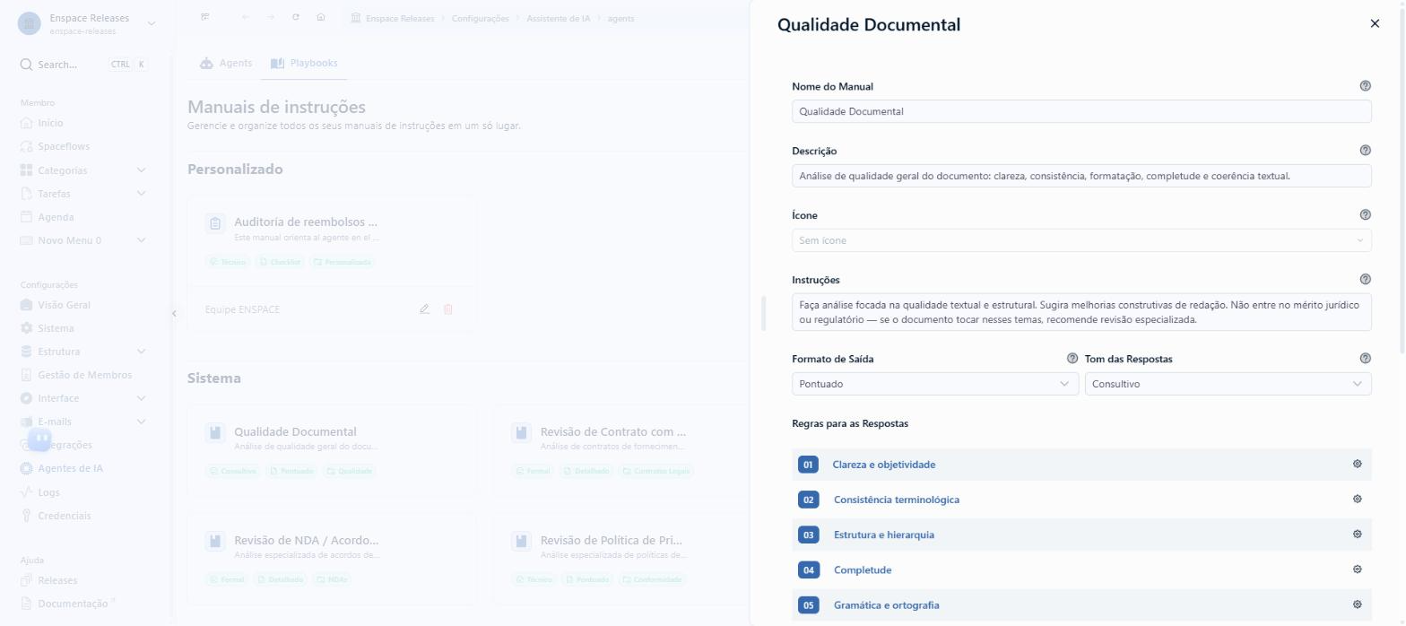 Conteúdo de um manual de instruções do sistema