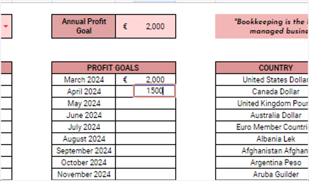 I'm adding 1500 as a profit goal for April 2024.