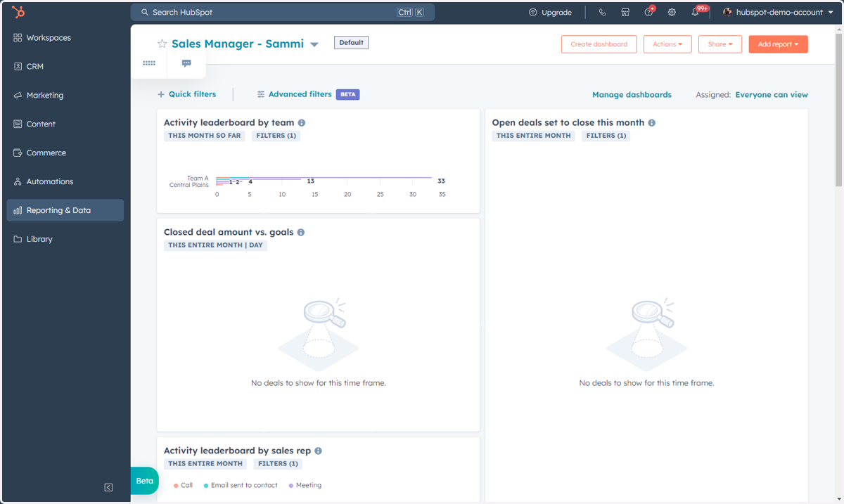 This is where you can access, manage and create Dashboards