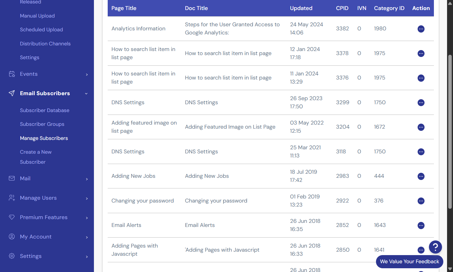Navigate to the "Email Subscribers" tab on HQi's menu and click "Manage Subscribers".