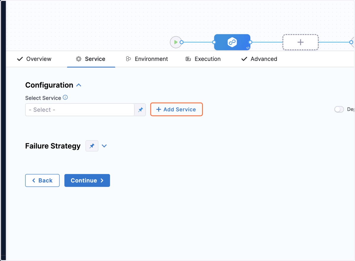Click on Add Service