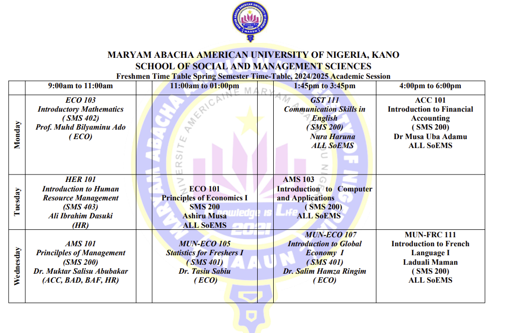 Sample Timetable