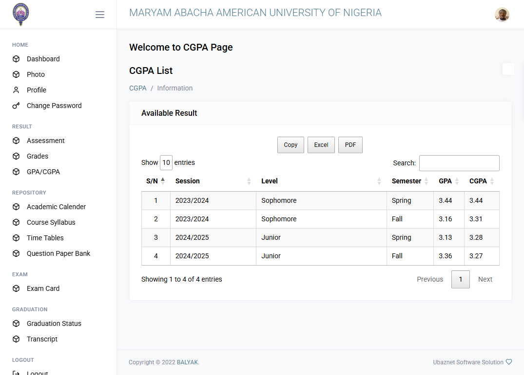 GPA/CGPA