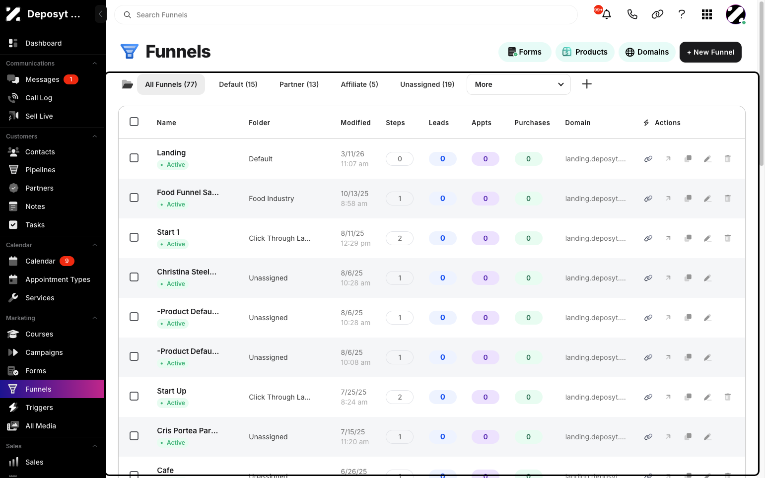 Step 2: You will then be taken to the Funnels page.