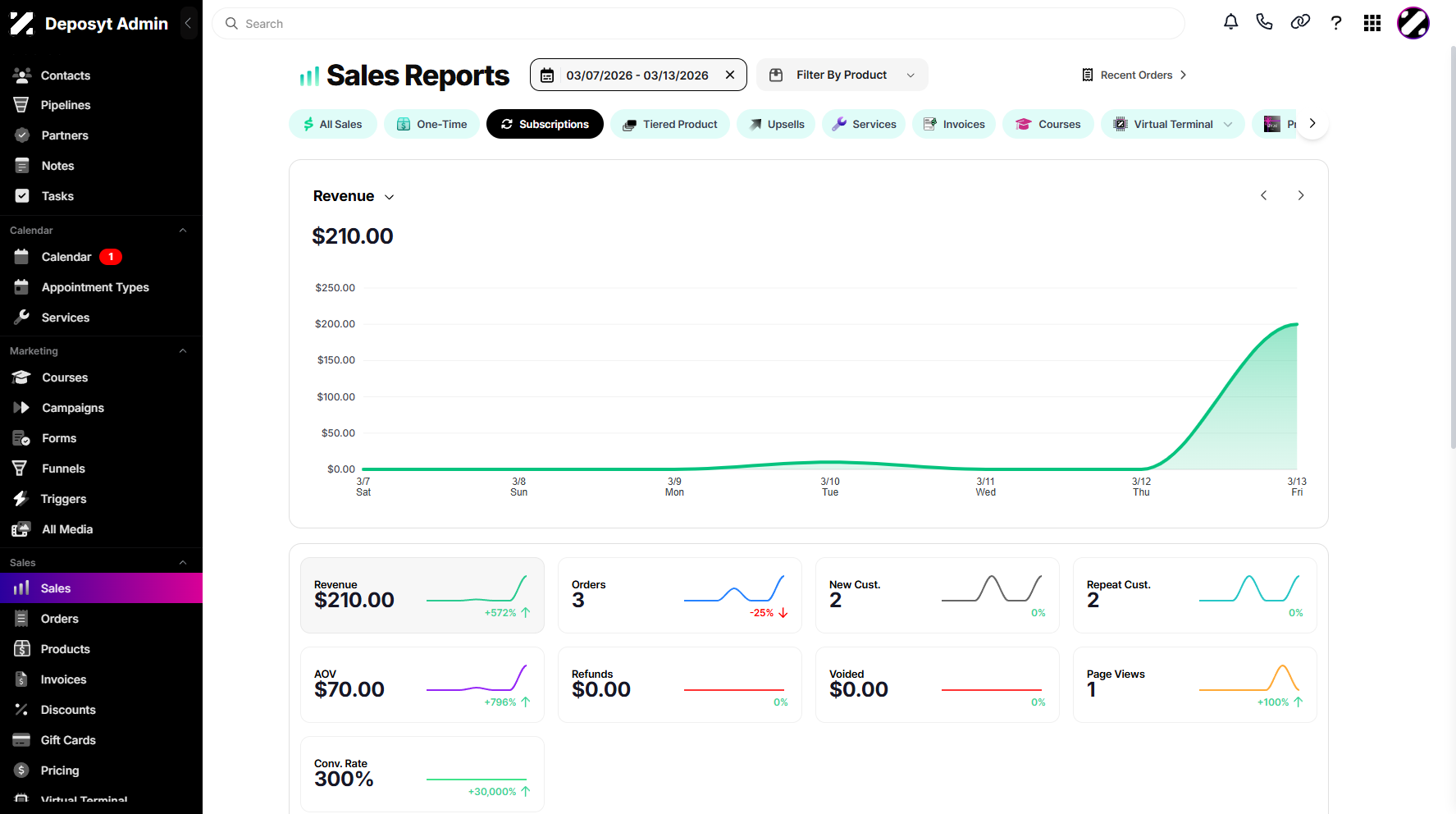 Step 2: You will then navigated to the Sales tab.
