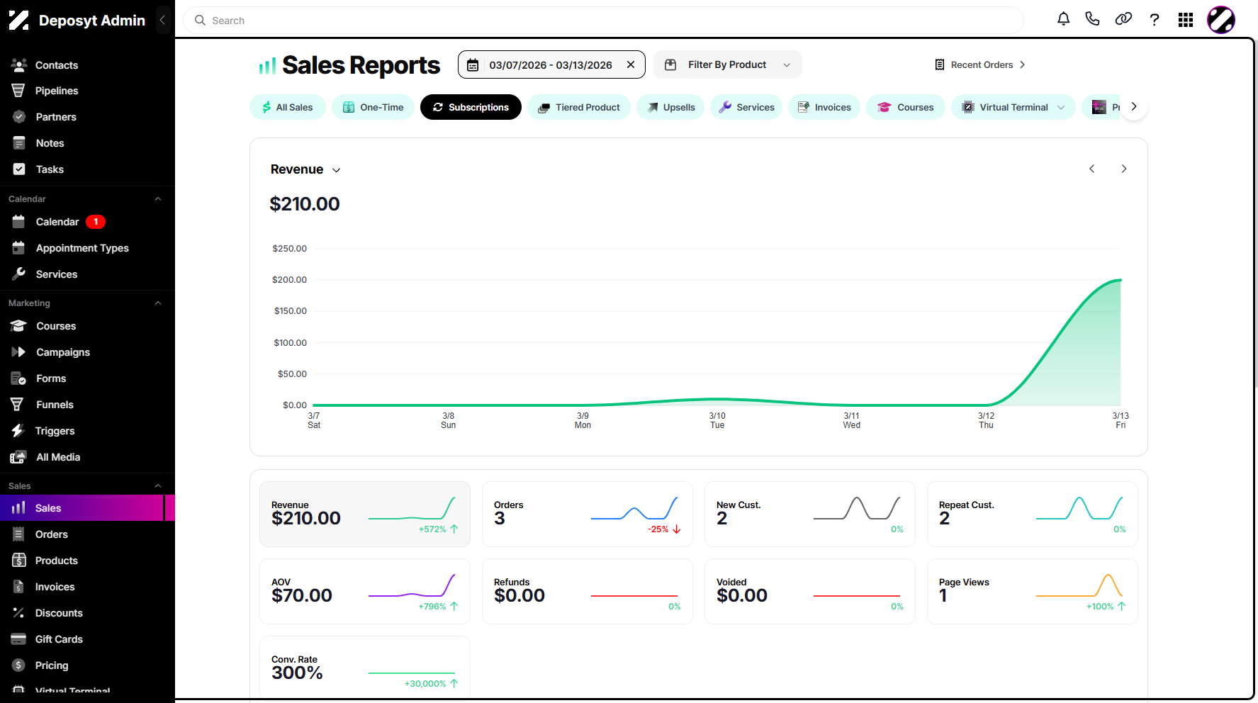 Step 2: You will then navigated to the Sales tab.