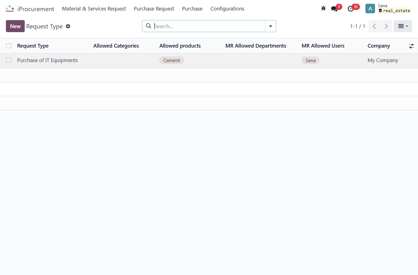 Click on Purchase of IT Equipments…