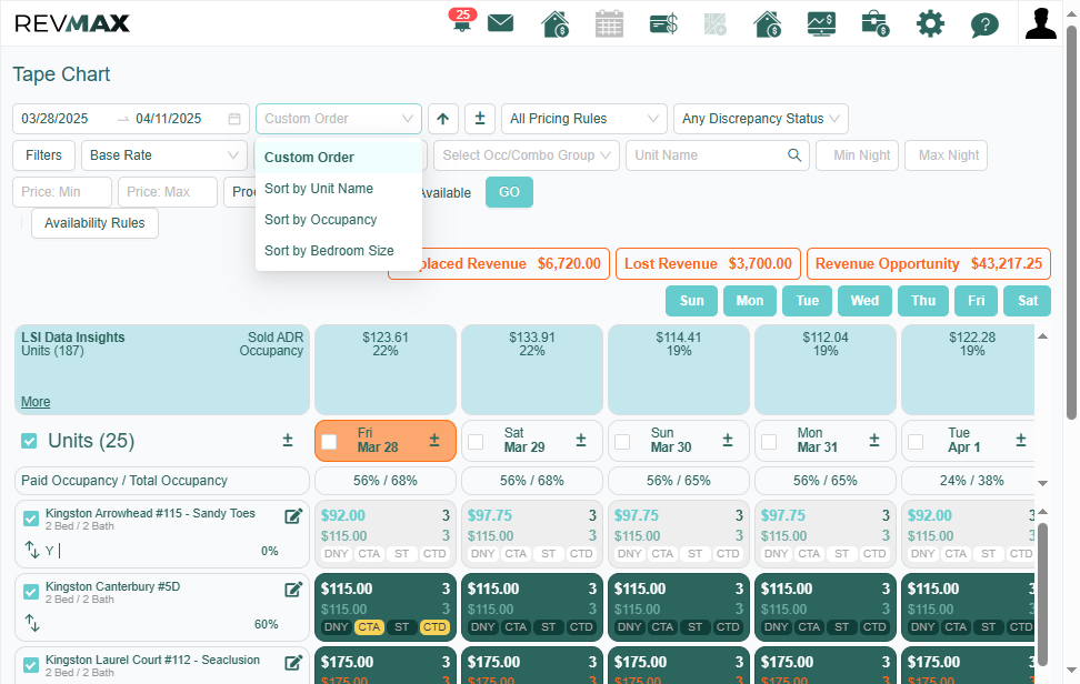 To sort units, click on the 'Custom Order' tab located beside the date range filter. You can see on the dropdown that there are 3 sorting options.