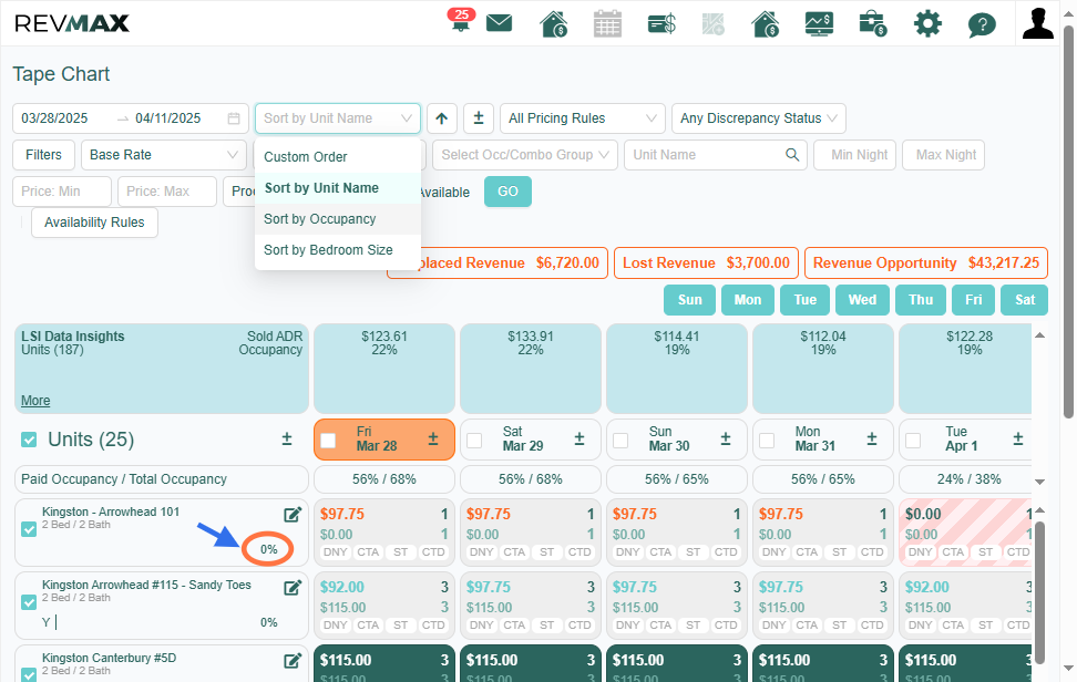 Another option is to "Sort by Occupancy" that allows you to sort units based on the occupancy percentage for the selected dates, which is displayed on the label or unit name.