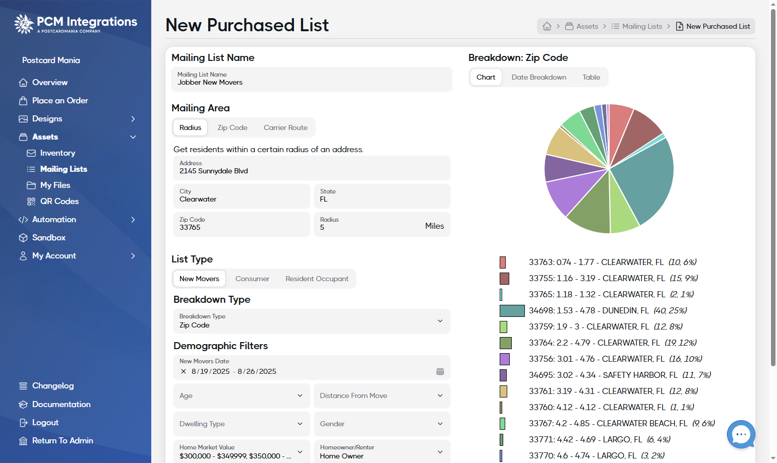Analyze the preview data and make adjustments to the Demographic Filters and the Breakdown Type as needed