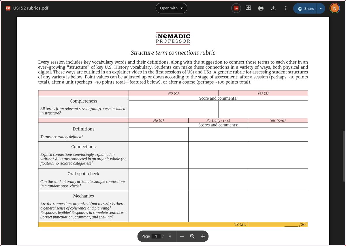 You'll grade student Structure Term submissions based on the criteria listed here