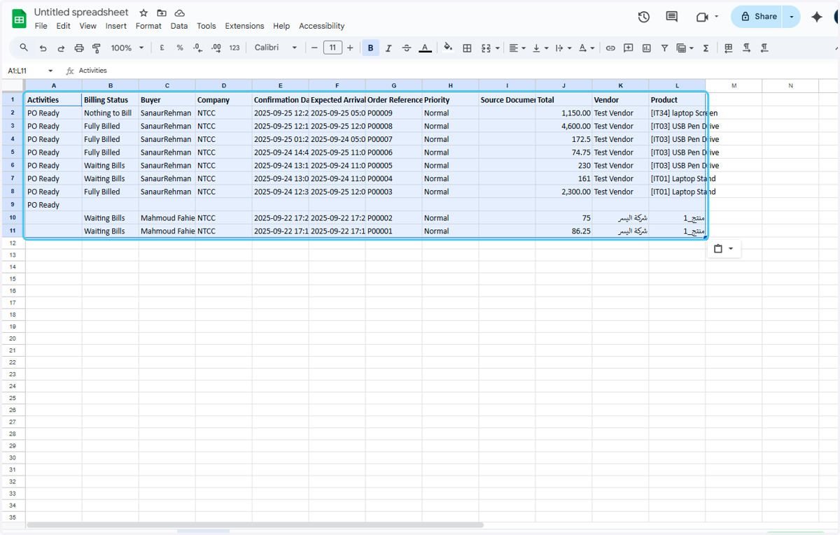 Now you can see all the details of the that you have exported in excel