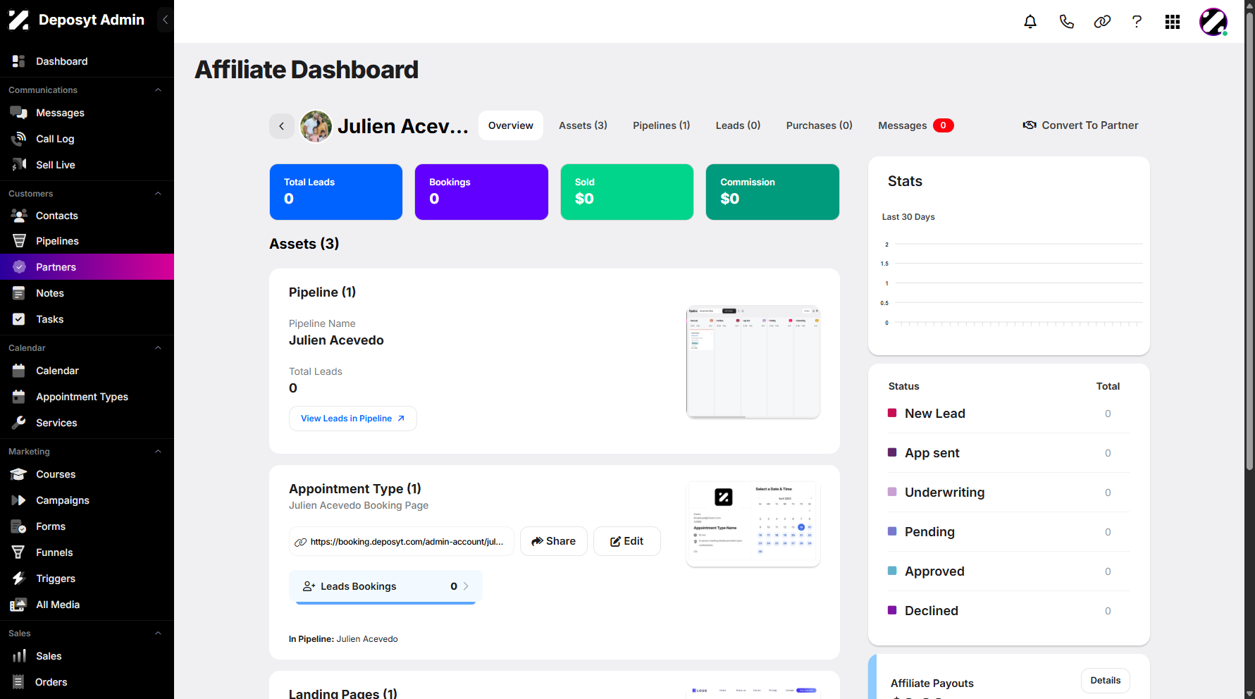 Step 6: You can now view the overview of your selected affiliate.  It's a centralized dashboard or section that provides key information about your affiliates, the external individuals who help promote or sell your products/services in exchange for commissions or incentives.