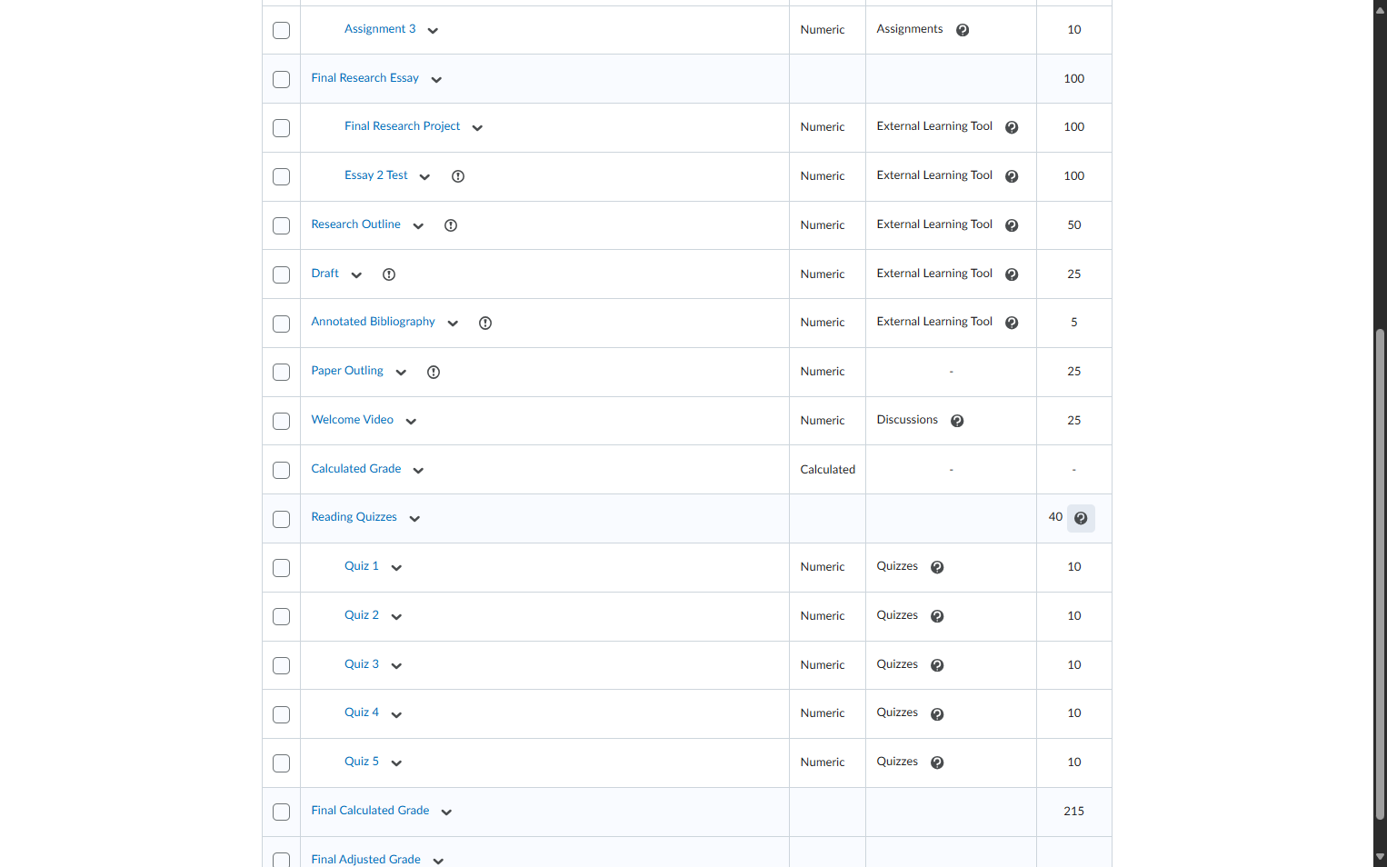 If you click on the ? by the total number of points in the category, it will indicate how many assignments are being dropped.