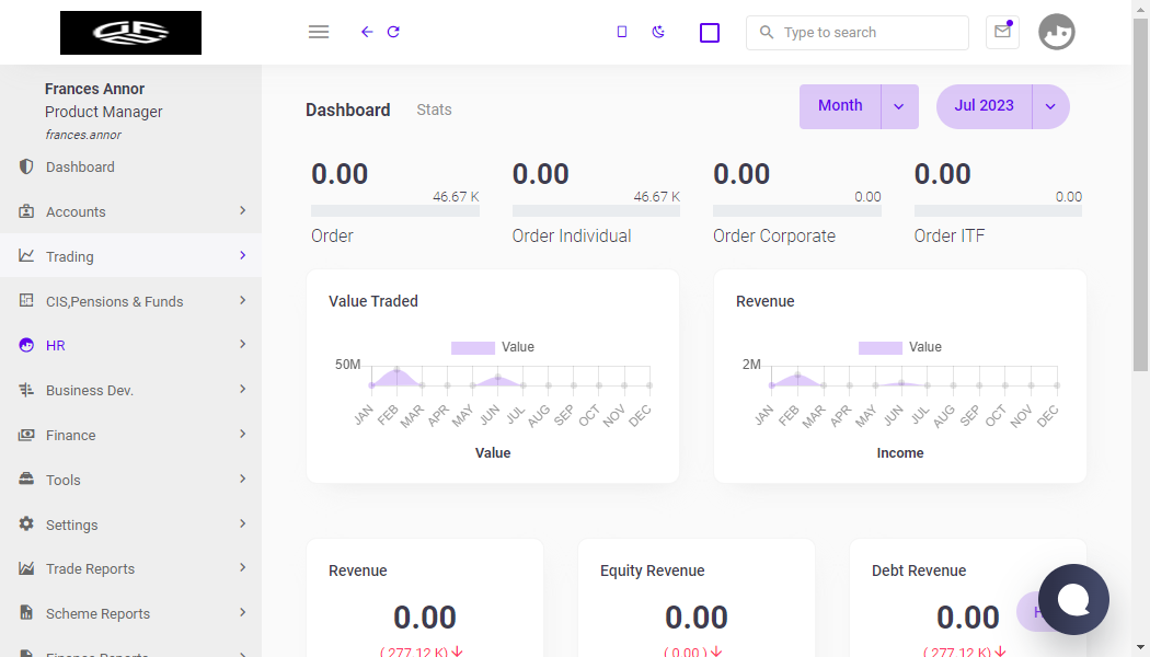 Click on Trading