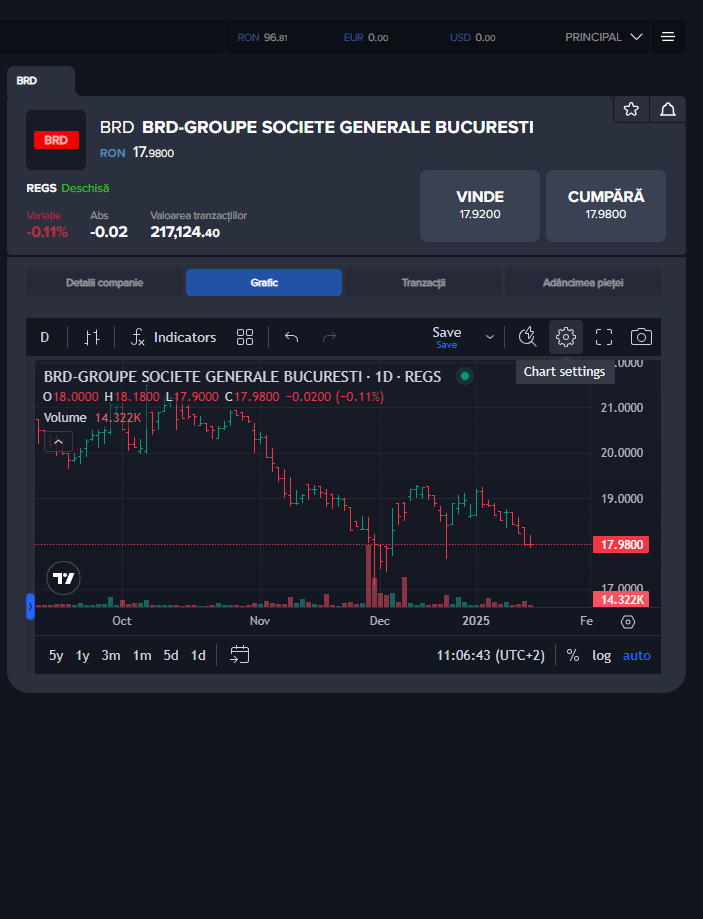 Click pe Chart settings