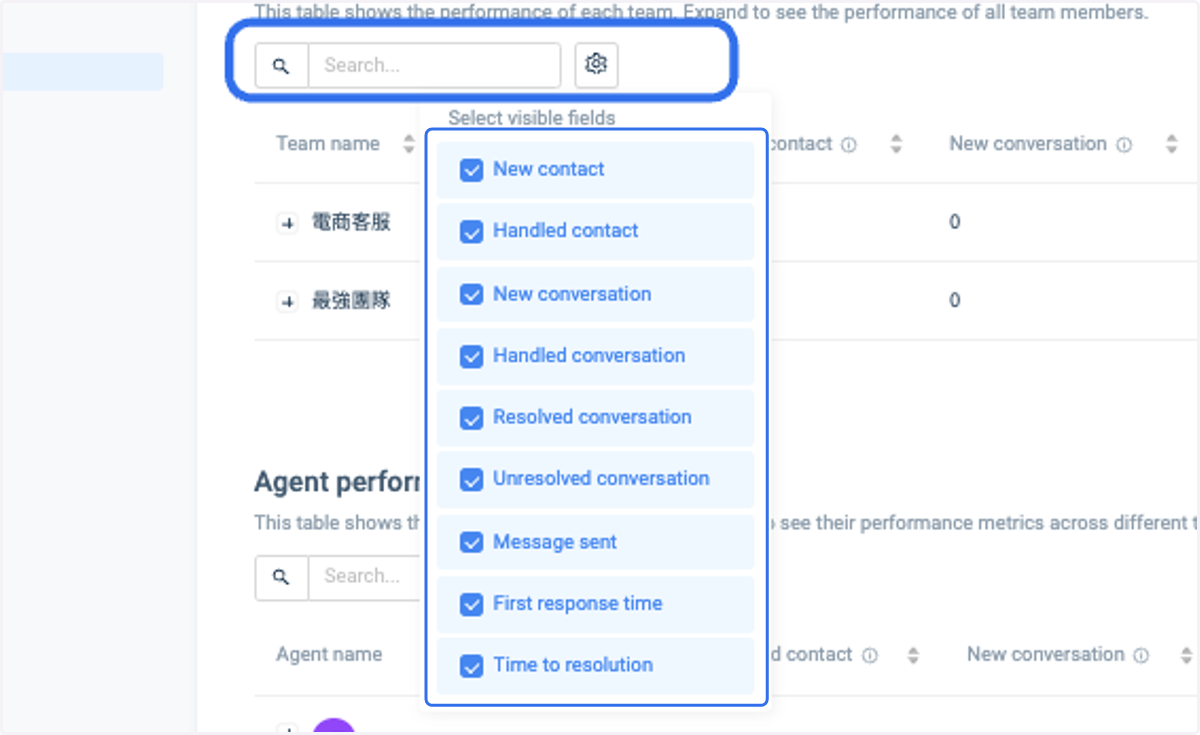 Can search and filter specific teams and check indicator items