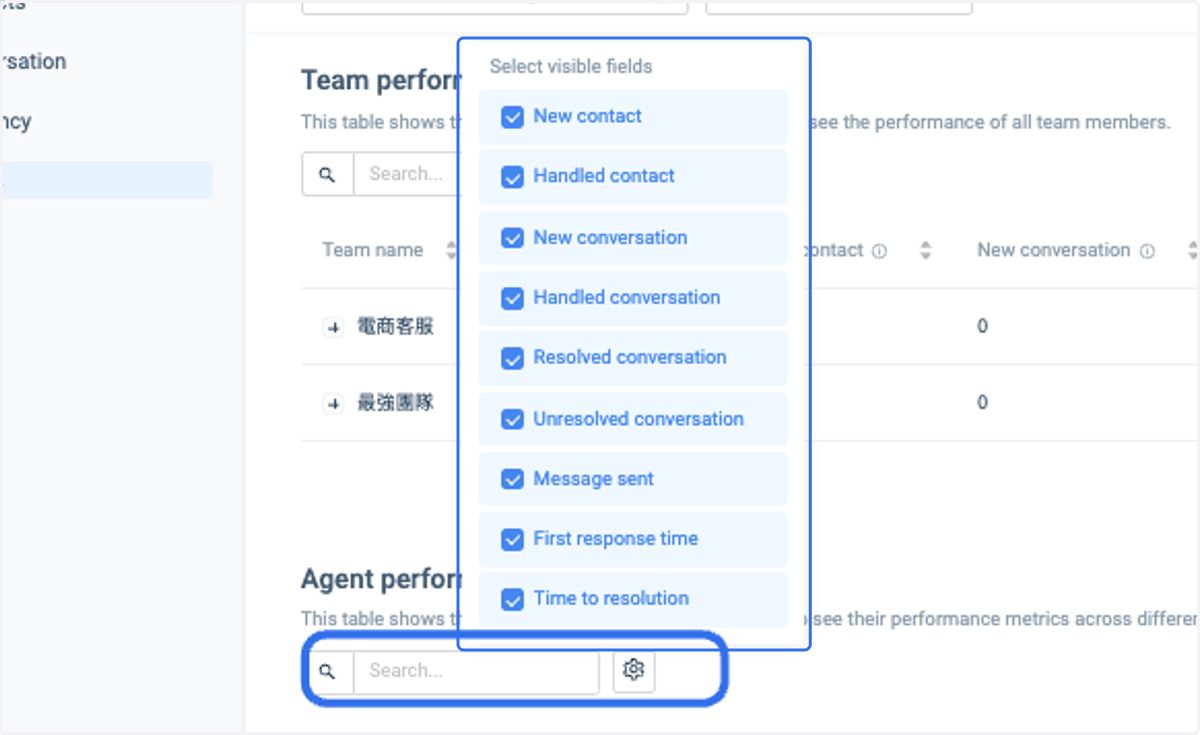 Can search and filter specific agent and check indicator items