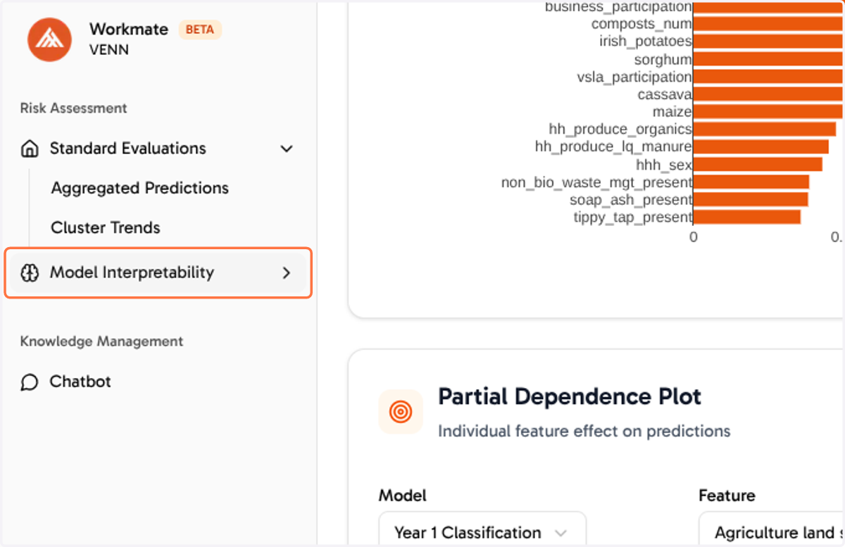 Click on Model Interpretability
