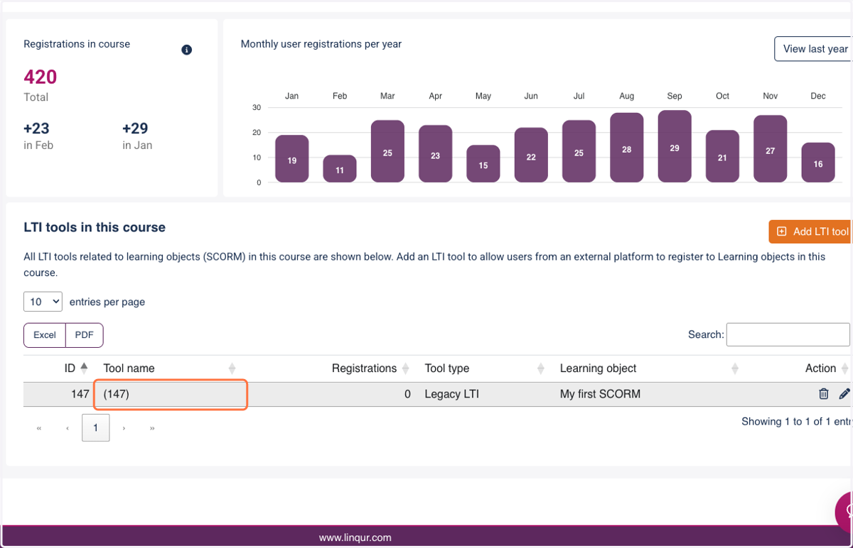 Your LTI tool is created! Open your tool from the table on the bottom of the screen.
