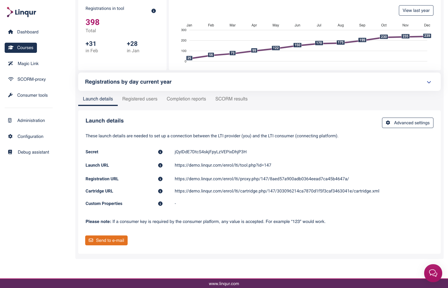 Use the Launch details to connect your Tool Consumer platform.