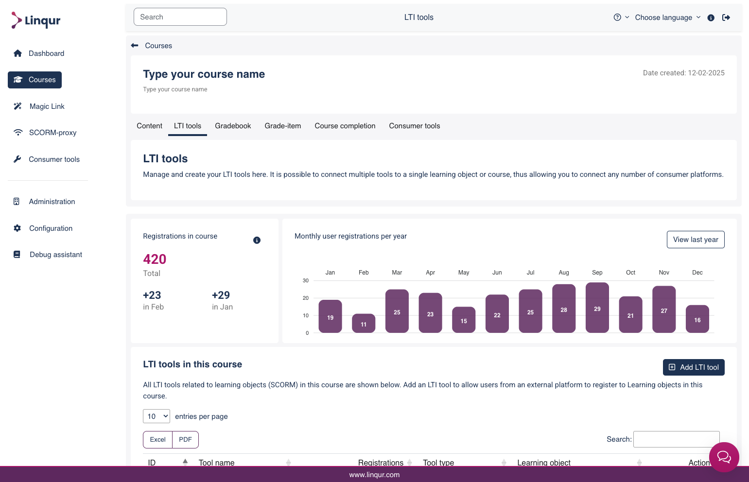 Click on "Add LTI tool"