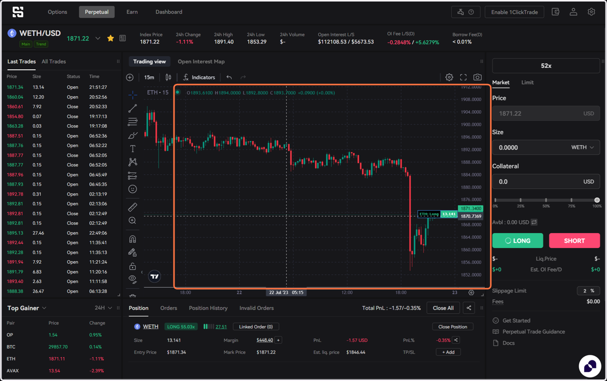 Purchased postions will be marked on the chart
