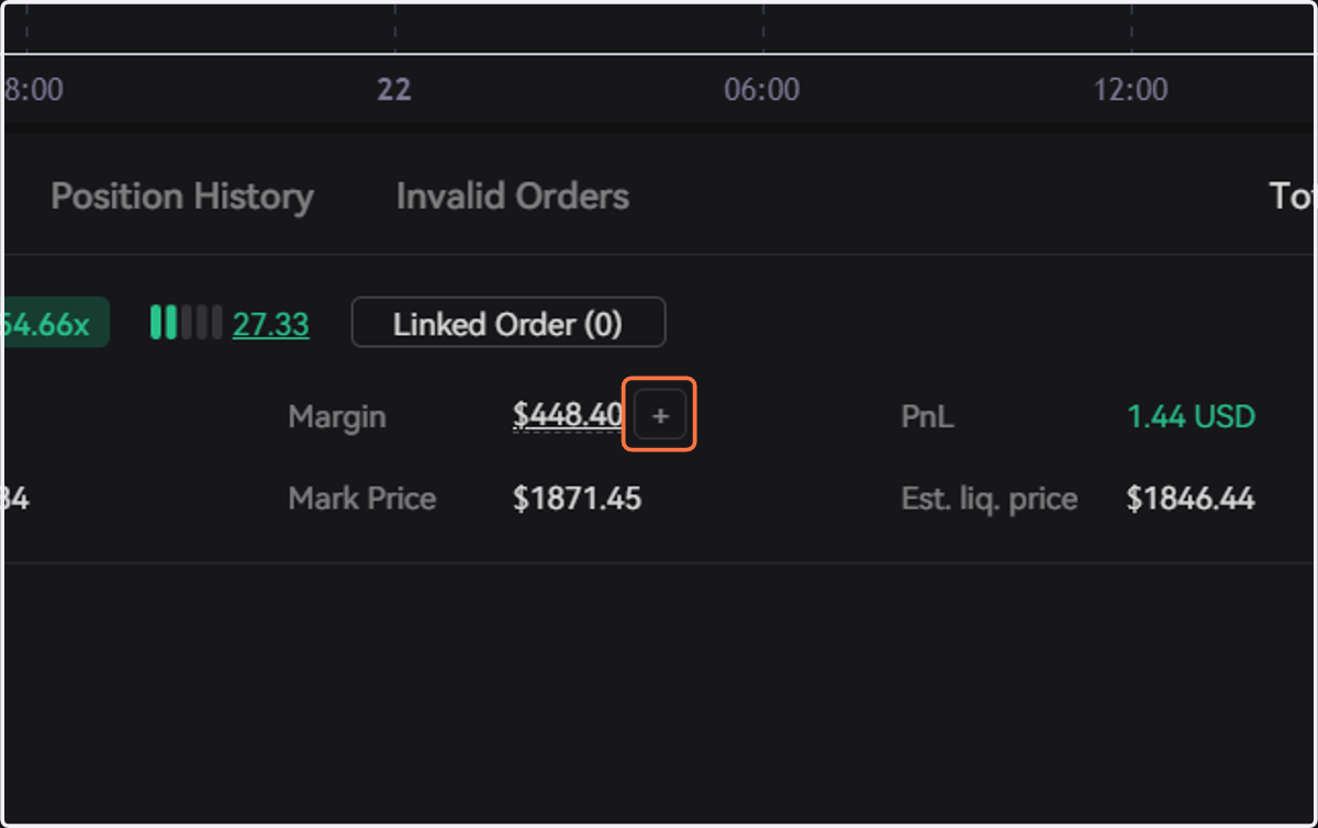 "Margin" shows the amount of collateral for this position
