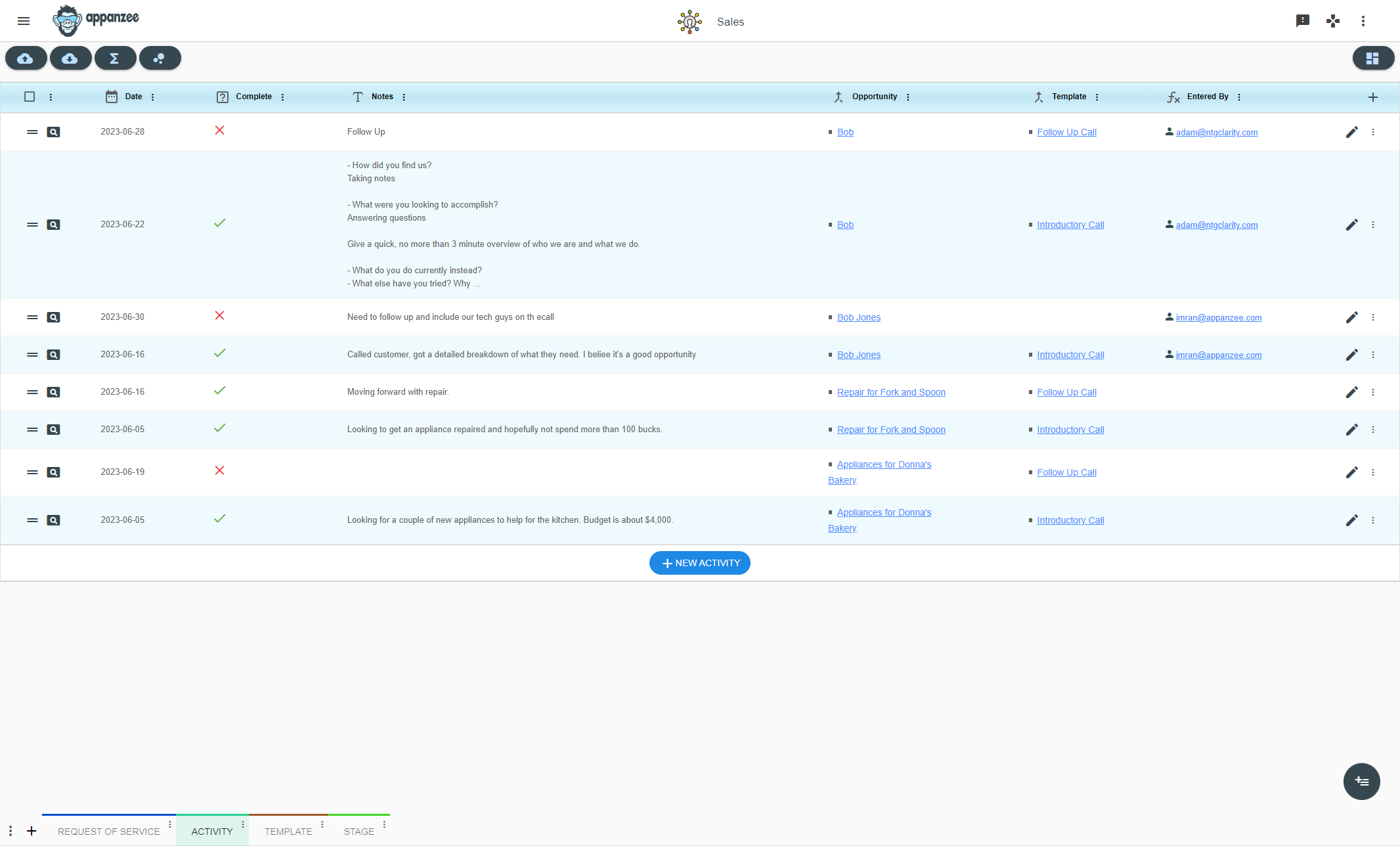 Click on NEW ACTIVITY