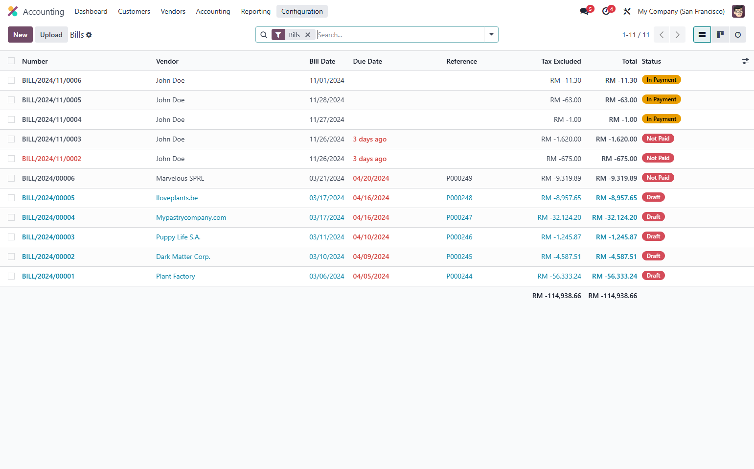 Setting up Cash Journal. Click on Configuration