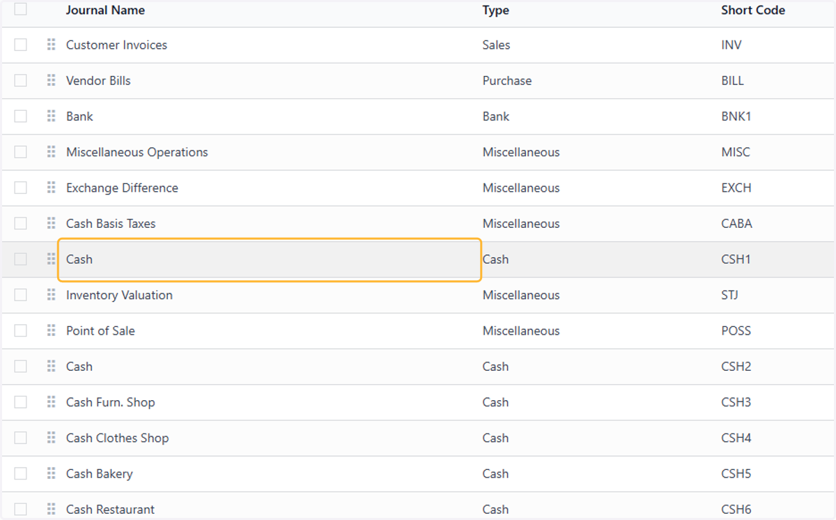Click on Cash