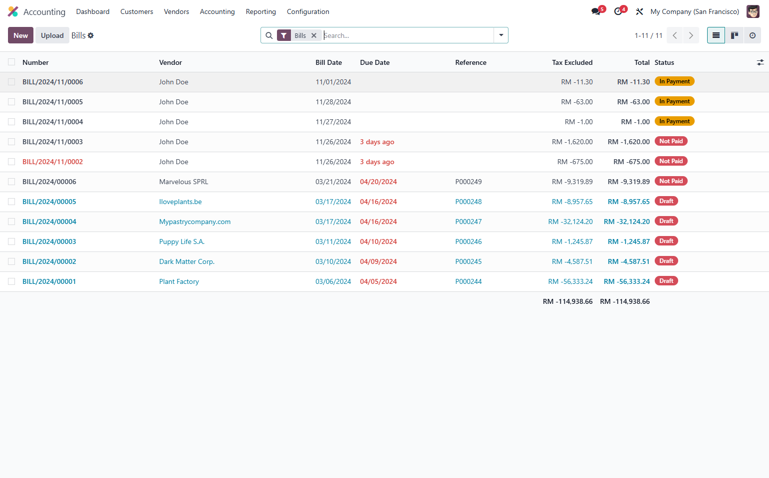 Status of invoice is set to "In Payment"