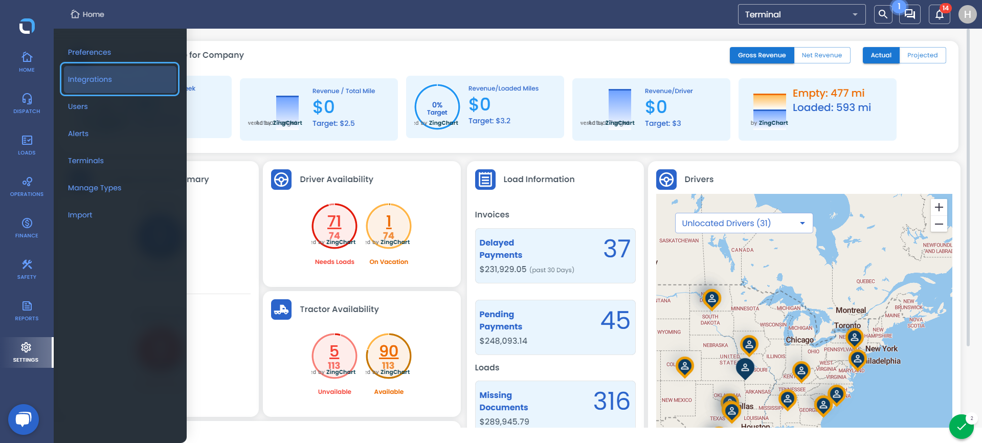 Click on Integrations