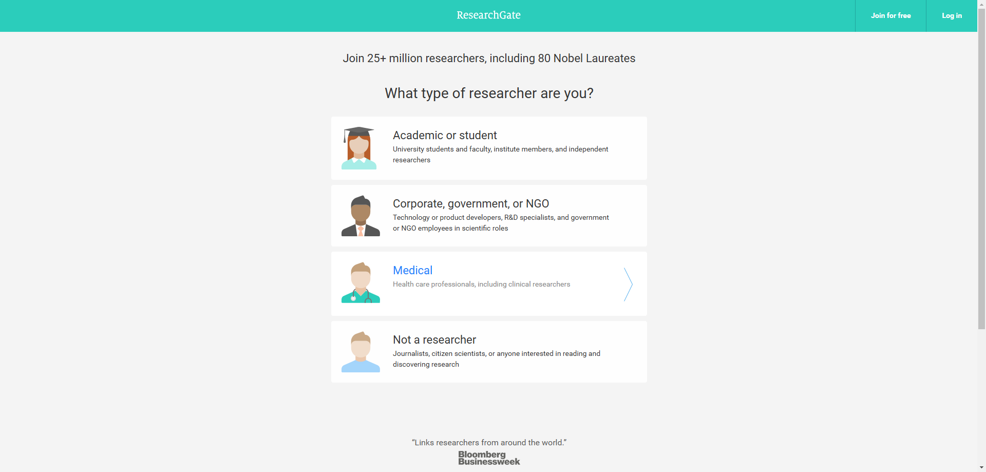 Select the type of research group you are