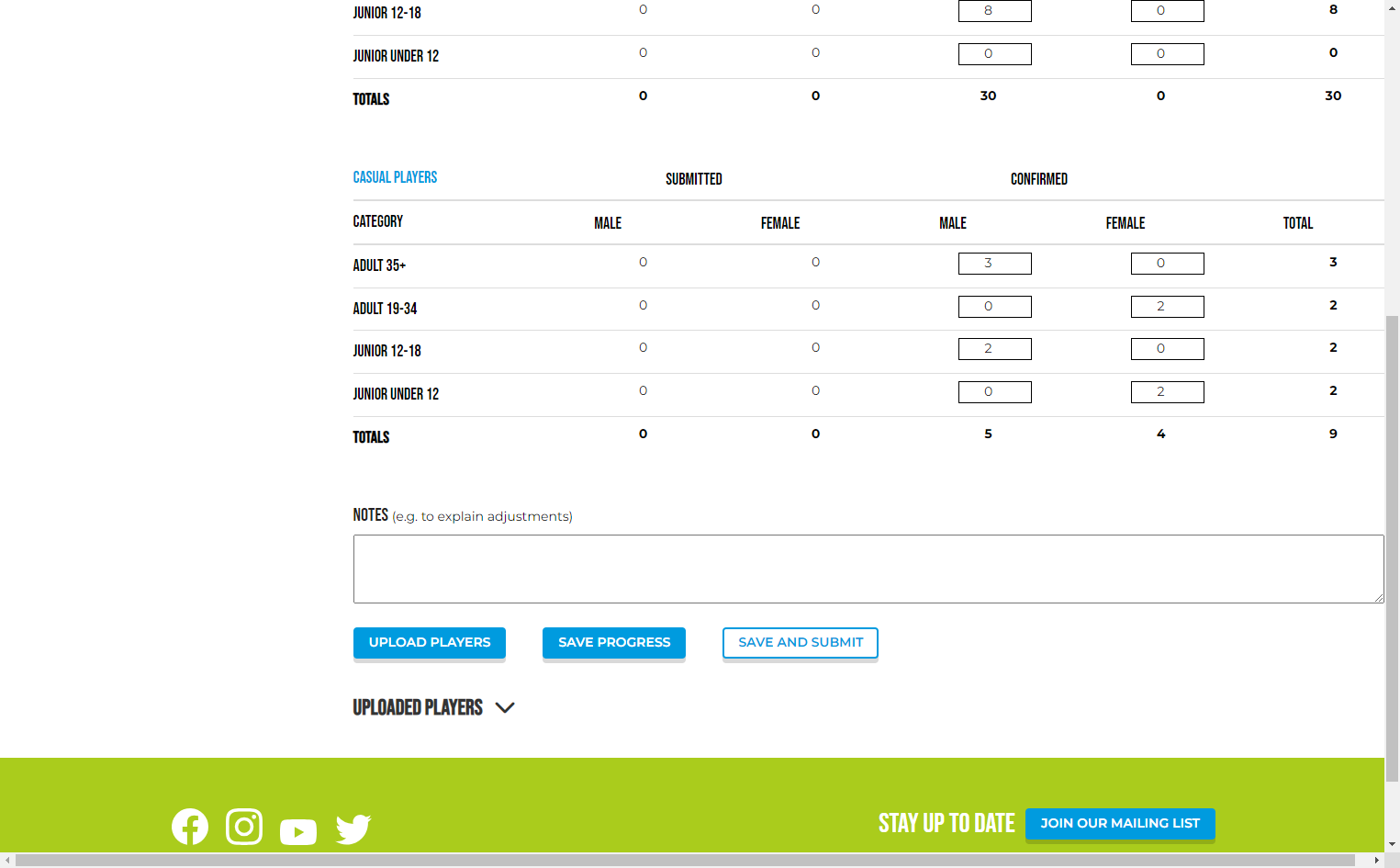Click on SAVE AND SUBMIT to submit your annual return