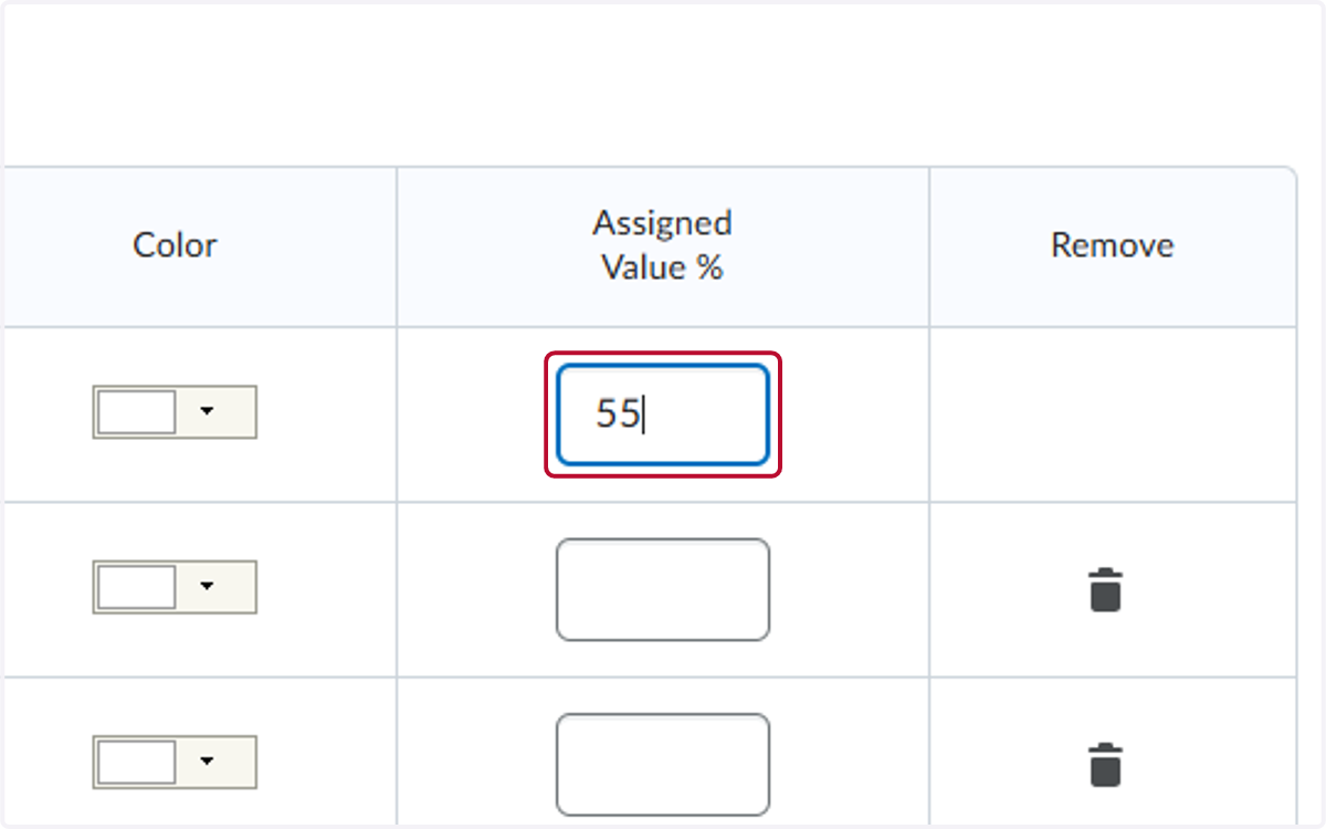 Add the assigned value % for each range
