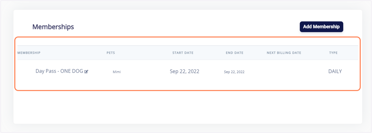 The membership will be completely removed/cancelled in the membership area on the pet owners profile.