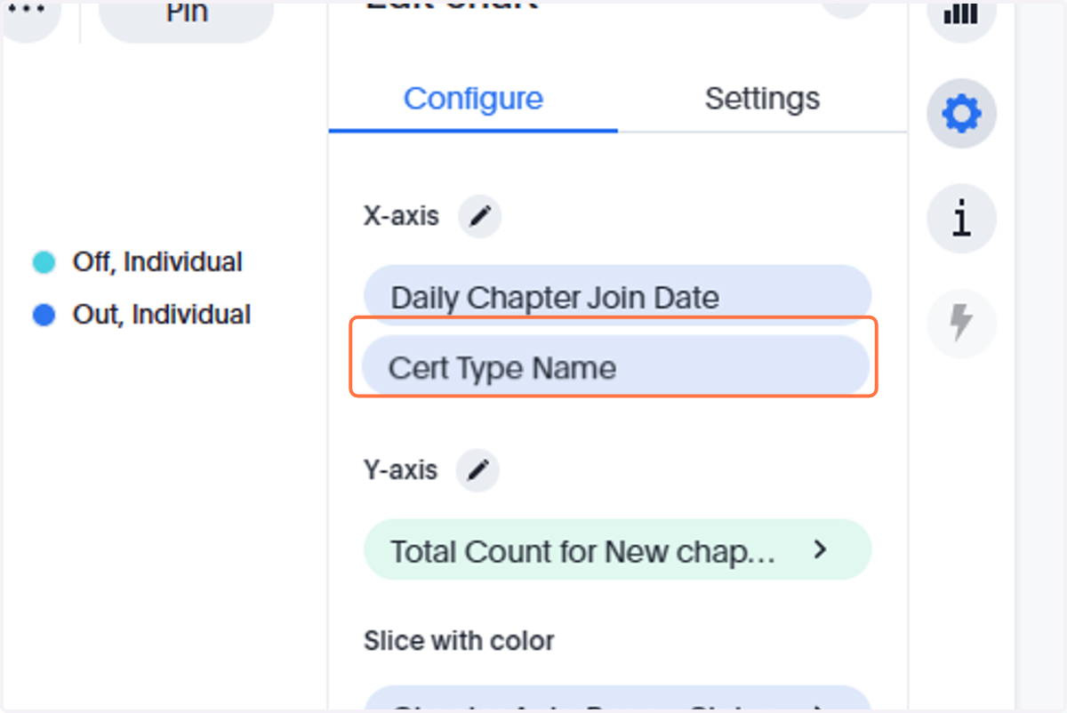Drag cert type name from "not visualized" to the x-axis