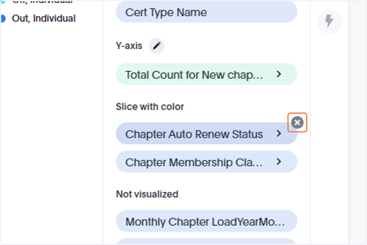 Click on "x" in top right corner of Chapter Auto Renew Status