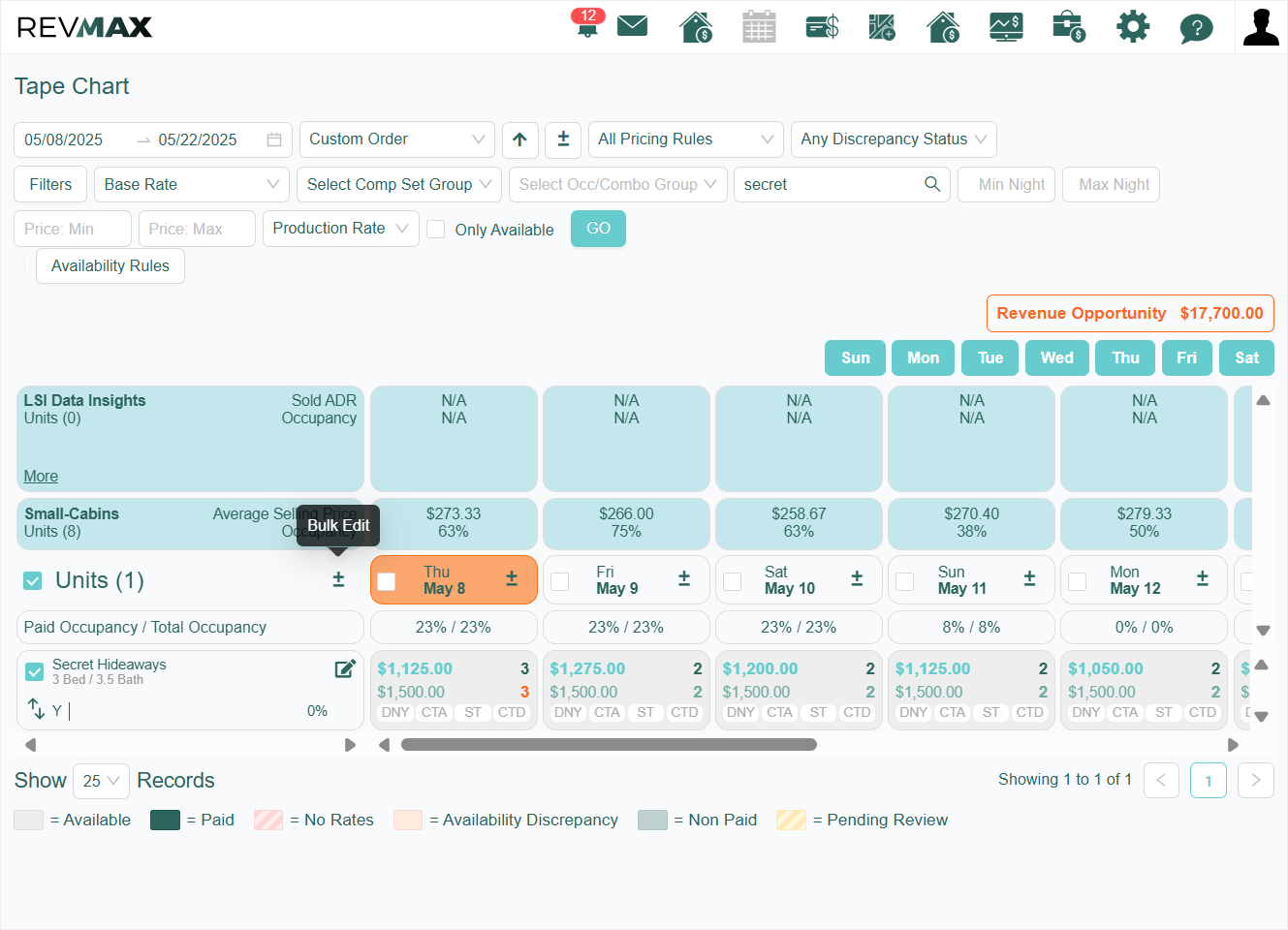You can also perform a bulk update using the Bulk Edit feature. To proceed, first filter the specific dates and units, then click on the Bulk Edit icon.