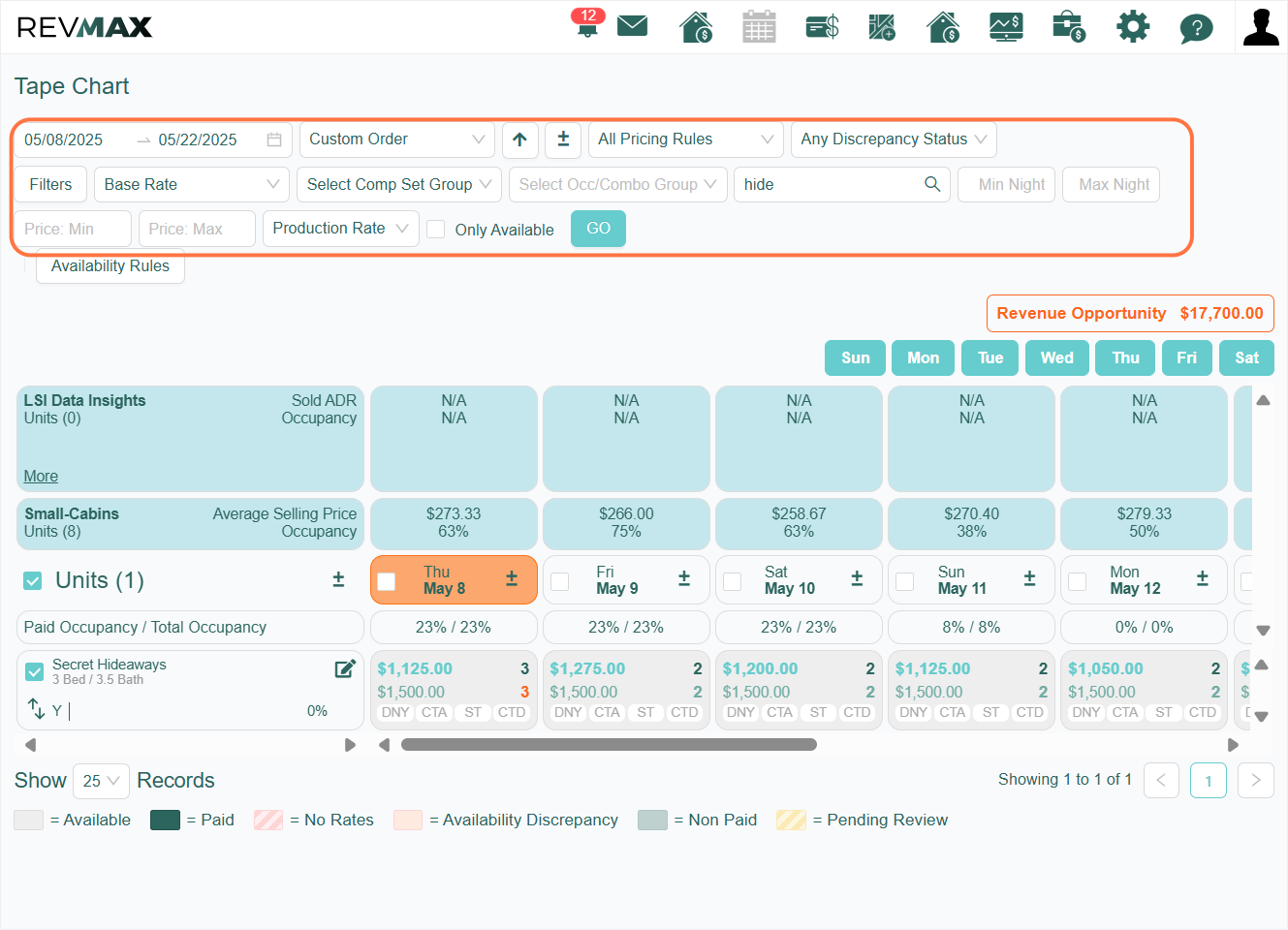Navigate to your RevMax Tape Chart and filter for the specific dates and unit/s where you want to update the night minimums.