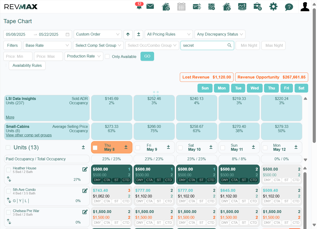 Filter the unit and dates for which you updated the season base night minimum.