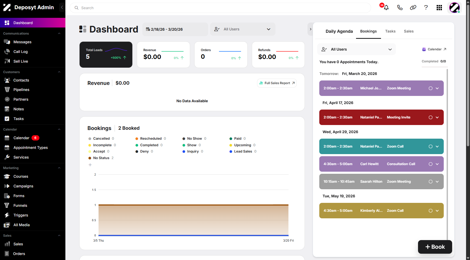 Step 1: On your dashboard, click the user dropdown menu in the top-right corner.