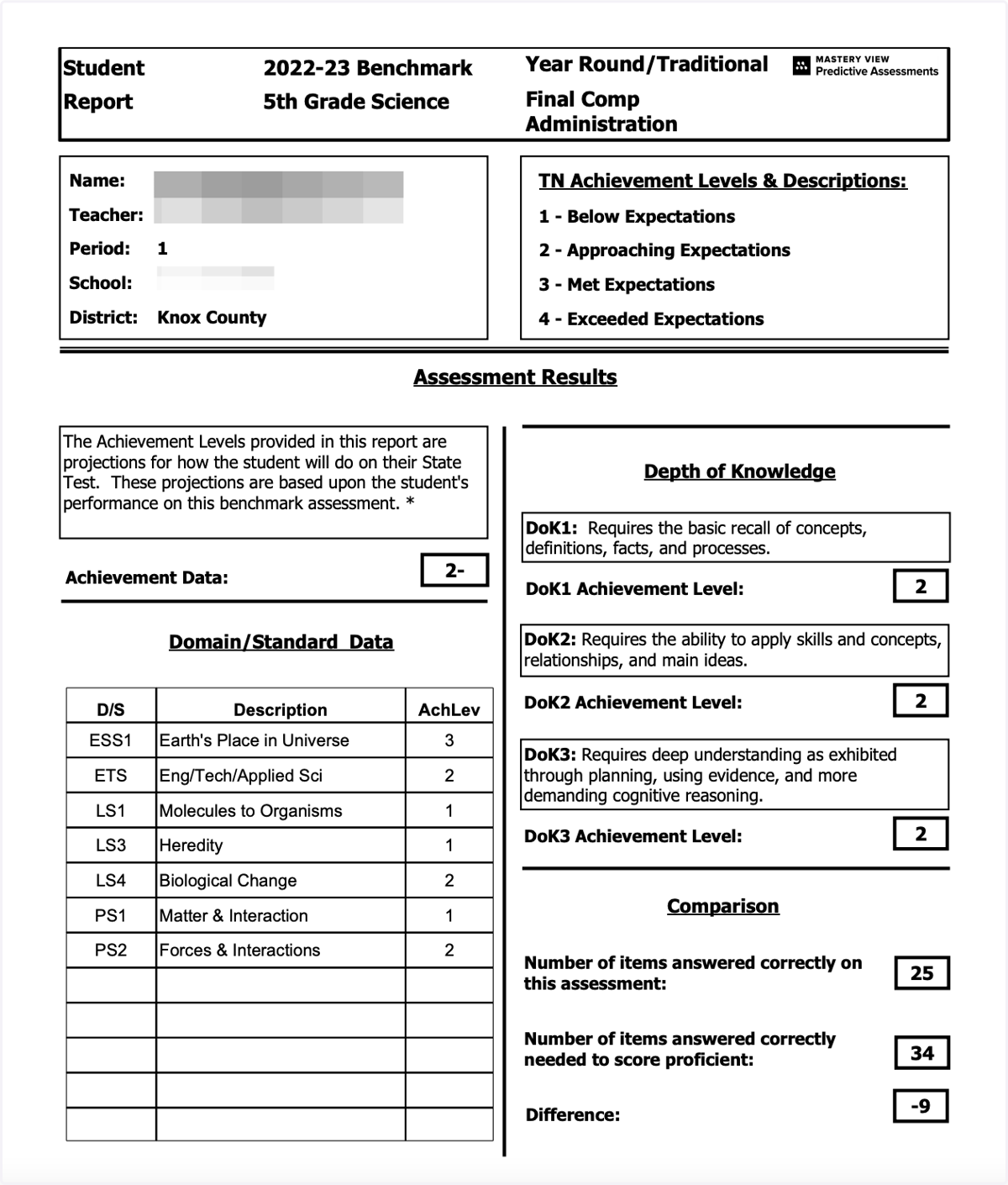 The Individual Student Reports will download.